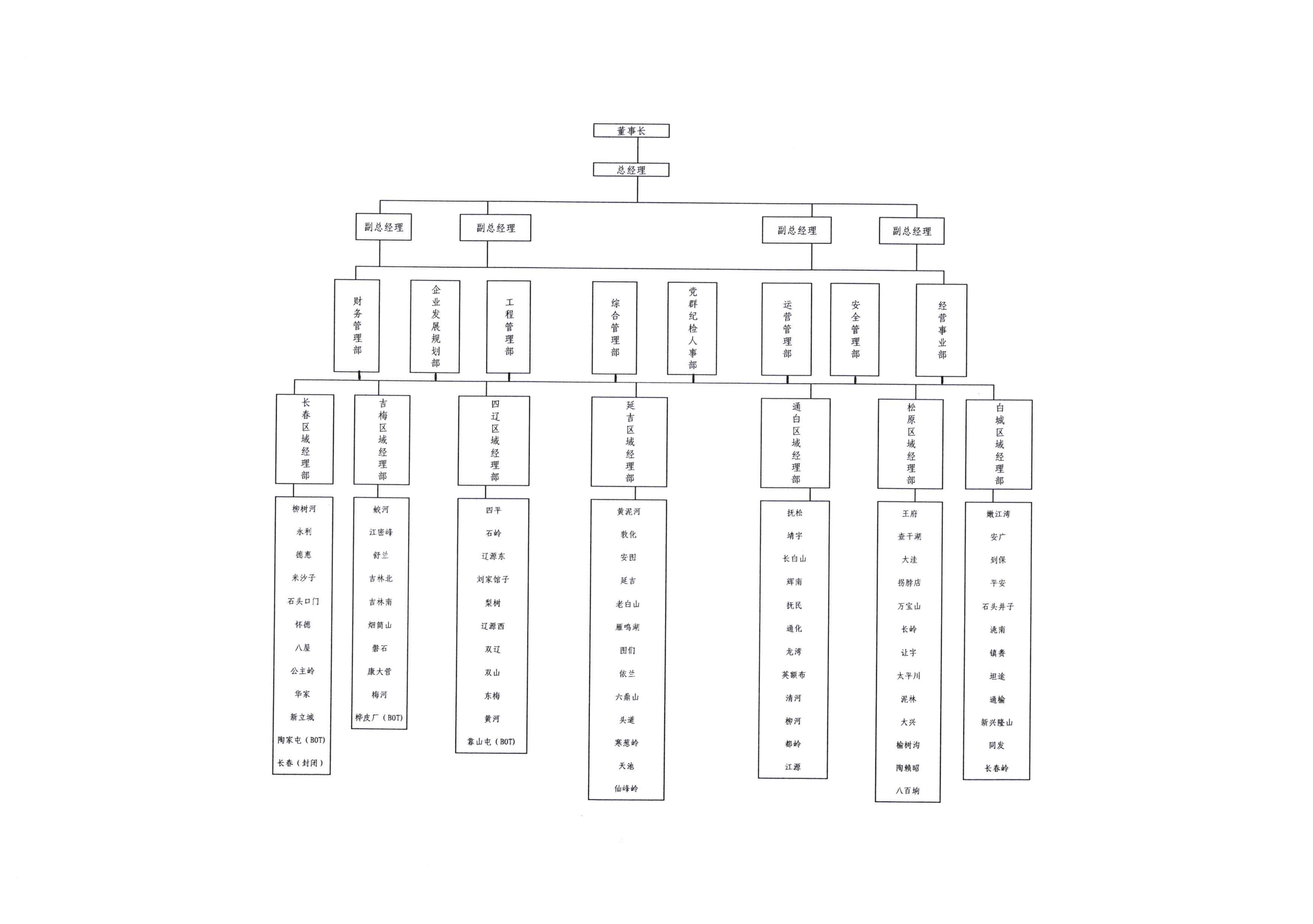 组织机构图_00.jpg